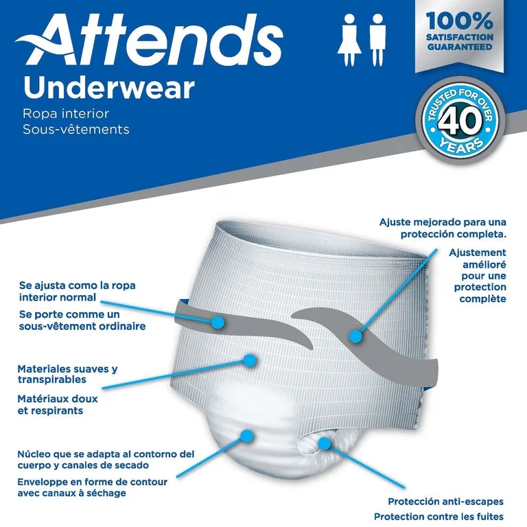 Attends Care Disposable Underwear Tear Away