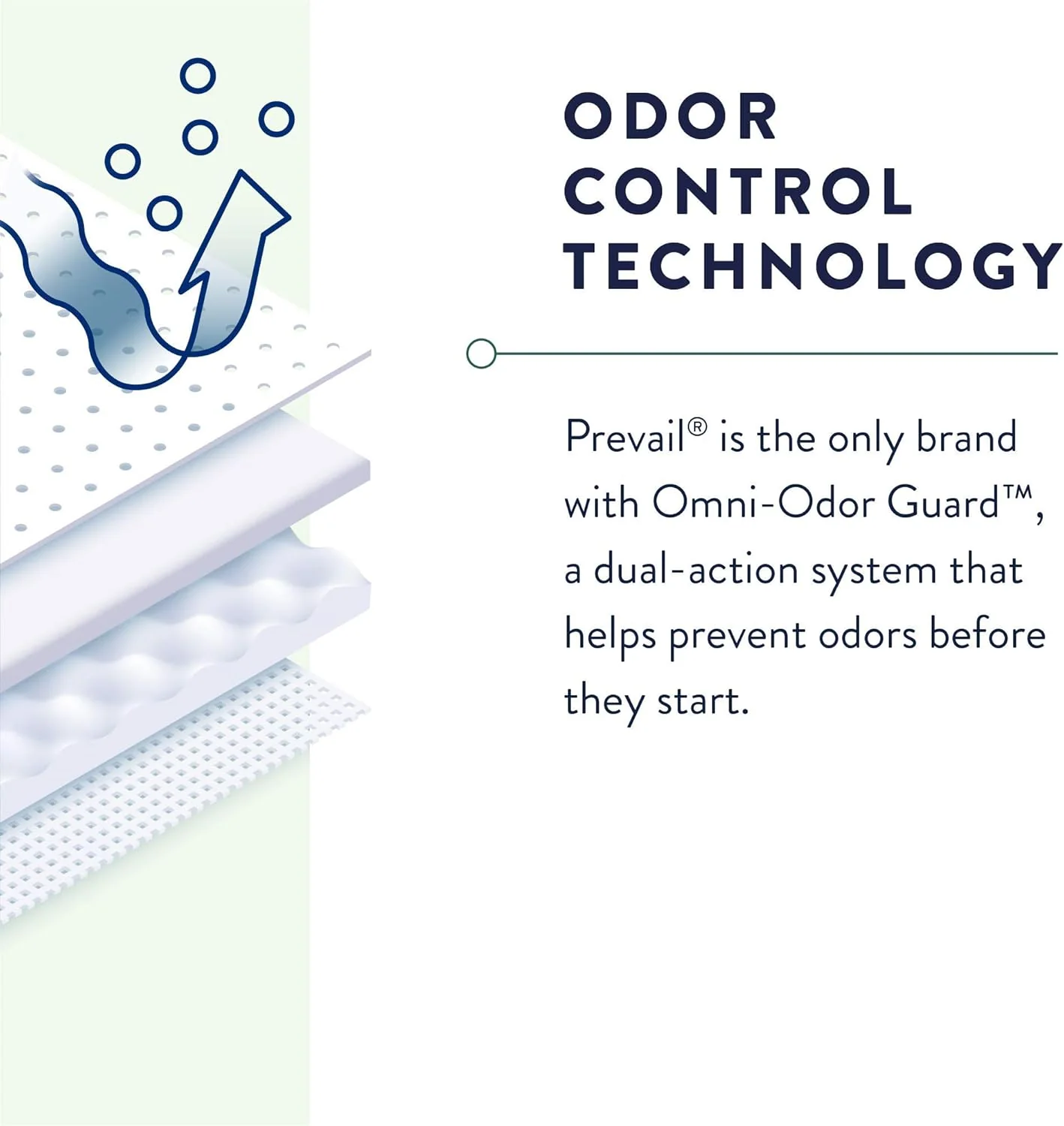 Prevail NU-FIT Daily Underwear