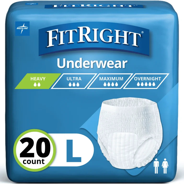FitRight Incontinence Underwear for Men and Women