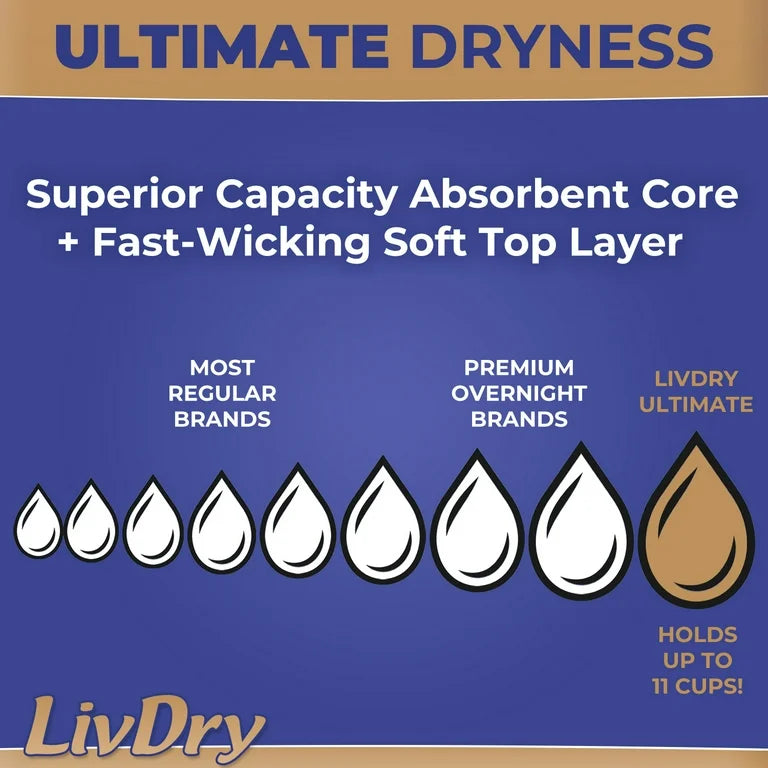 LivDry Ultimate Adult Diapers Incontinence