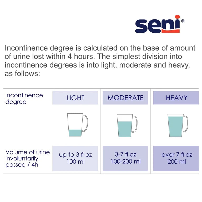 Seni Super Quatro Adult Incontinence Brief