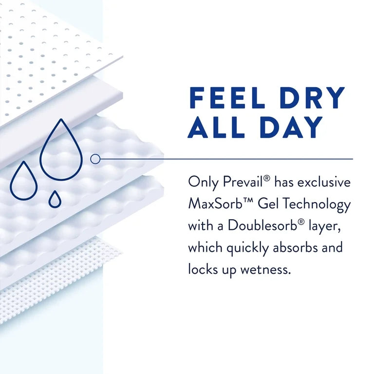 Prevail Per-Fit Unisex Maximum Absorbency