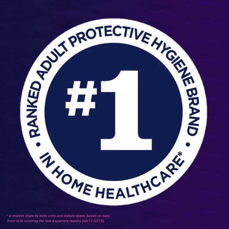 Prevail Per-Fit Adult Incontinence