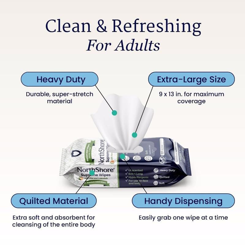 Heavy-Duty Quilted Cleansing Wipes