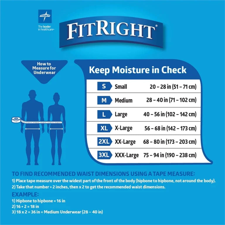 FitRight Super Adult Incontinence Underwear, Medium, 20 Count, Maximum Absorbency