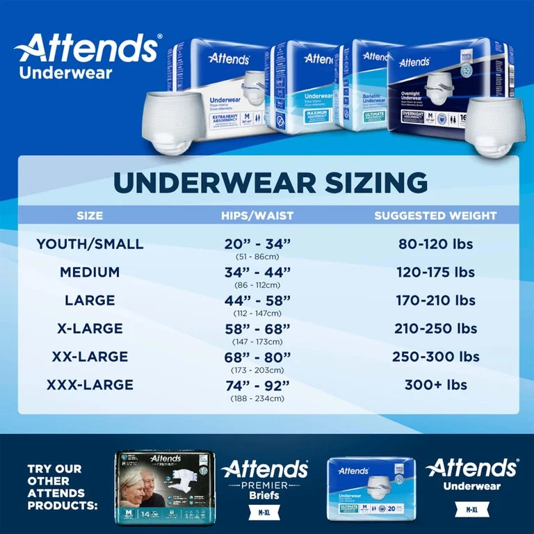 Attends Underwear, Extra Heavy Absorbency, Medium, 20 Count