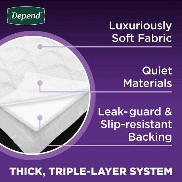 Depend Night Defense Disposable Underpads, 36 x 21 in, 12 Count