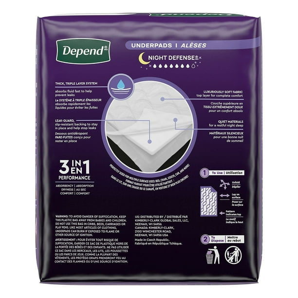 Depend Night Defense Disposable Underpads, 36 x 21 in, 12 Count