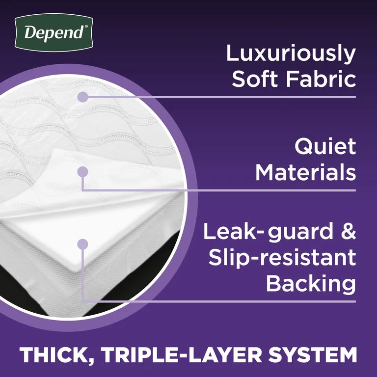 Depend Incontinence Bed Underpads 36" x 21", 12 Count