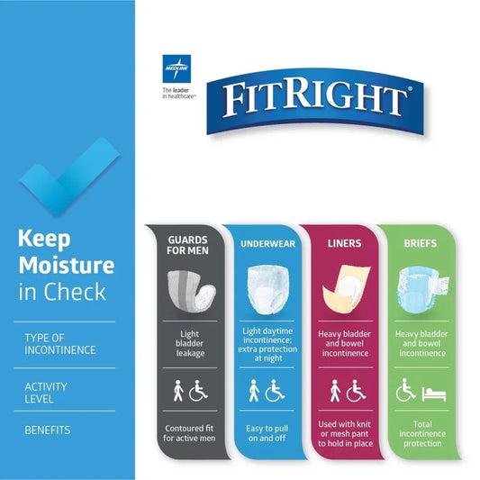FitRight OptiFit Extra Incontinence Briefs w/Tabs S 20-32", 20 Ct